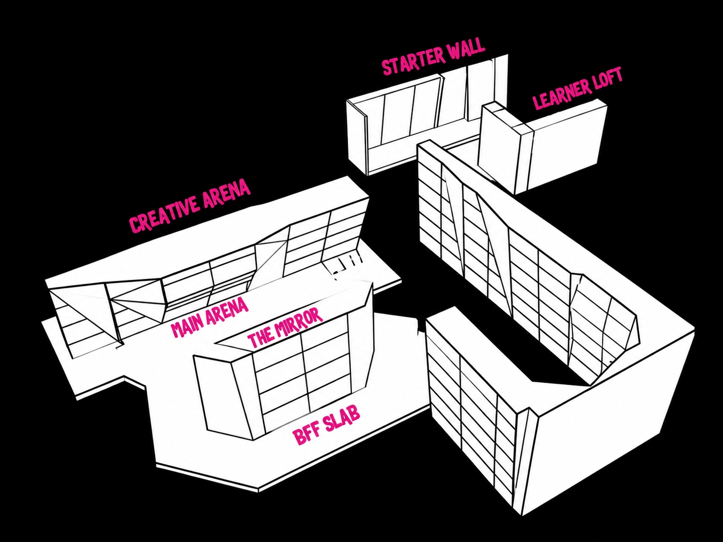 Bendemeer Bouldering wall map from BFF Climb’s routesetting graphic